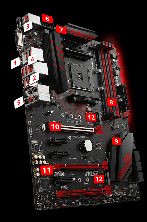 MSI B360 GAMING PRO CARBON overview